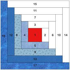 how to strip piece log cabin quilt blocks log cabin quilt pattern log cabin quilt blocks log cabin patchwork