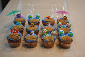 89 6% coupon applied at checkout save 6% with coupon Easy Beach Theme Cupcakes Themed Cupcakes Beach Theme Cupcakes Desserts