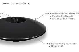 Mars By Crazybaby Indiegogo