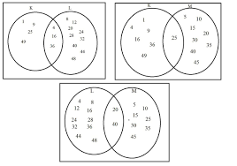 Uji kompetensi 2 matematika kelas 7 uraian hal 190. Jawaban Esai Uji Kompetensi Bab 2 Matematika Kelas 7 Halaman 190 Himpunan Bastechinfo