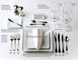 A daunting subject for some. Dining Etiquette And How To Arrange Your Dining Table For Formal Parties