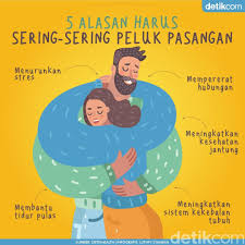 5 Manfaat Sehat Yang Didapat Saat Memeluk Pasangan Di 2020 Kutipan Pernikahan Fakta Lucu Kehidupan Sehat