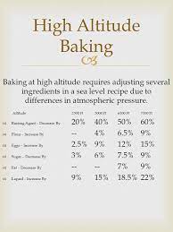 List Of Conversions For Baking At High Altitudes 2500 Feet And Above High Altitude Baking Bread Recipes Sweet Baking Conversions