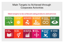 In 2015, world leaders agreed to 17 global goals (officially known as the sustainable development goals or sdgs). Sustainability Initiatives Sustainability Who We Are Denso Global Website