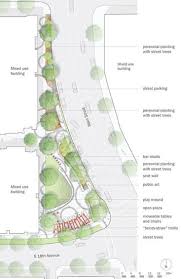 Landscape Gardening Magazine Uk Between Landscape Gardening Basingstoke Each Landscape Gardening Landscape Design Plans Landscape Design Landscape Architecture