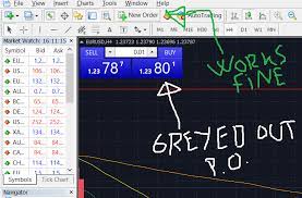 Take a sneak peak at the movies coming out this week (8/12) we agree with p!nk: Mt4 New Order Tab Grayed Out Metatrader Help Center Whatthebroker Choose Tools New Order In The Program Menu 2 Normalsweetsau