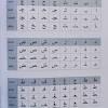 Why develop this jawi to rumi translator? 1