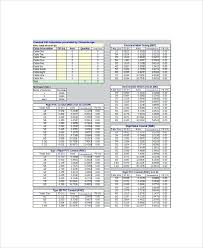 Nec Conduit Fill Table Rmc Chart Emt 9 Sample 6 Documents In