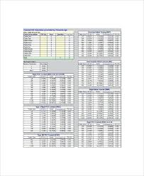 nec conduit fill table rmc chart emt 9 sample 6 documents in