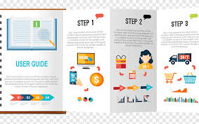 Infografis Direktori Langkah Infografis Teks Png Pngegg