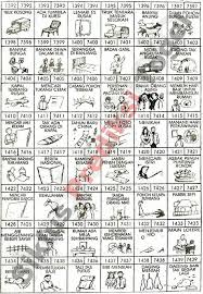 Indihome paket phoenix template /. 130 Ide Wwww Siklusprediksitogel Com Tafsir Mimpi Buku Gambar Mimpi