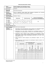 Bagian kedua sejarah lokal dan pengajaran sejarah pada bagian kedua ini akan menjelaskan tentang sejarah lokal dengan berbagai aspeknya itu akan dicoba diproyeksikan dengan pengajaran sejarah. Sjhk3073 Sumber Pengajaran Dan Pembelajaran Sejarah Kuatkuasa Jun 2015 Kemas Kini Jun 2017