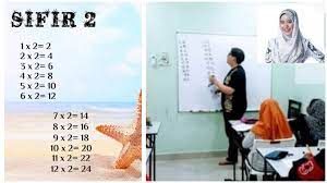 Kalau nombor pun jarang guna, memang susah nak hafal sifir sebab nombor itu adalah 1 benda asing buat mereka. Cikgu Ni Tunjuk Cara Hafal Sifir Dengan Mudah Dalam Sehari Mula Dengan Sifir 2 5 10 11 Dulu