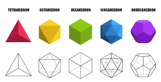 A platonic solid is a regular, convex polyhedron. Jamie Browne Energy Alchemy