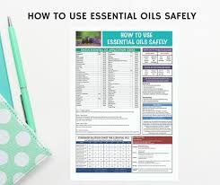 How To Use Essential Oil Safely Printable Woman With Mind