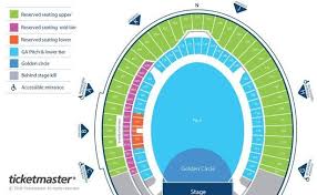 Beyonce And Jay Z On The Run Tour Tickets London Stadium