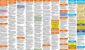 Matrimonial Advertisement in Newspaper ...