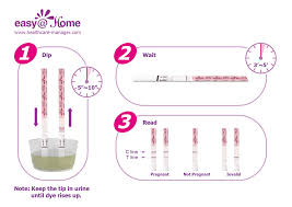 20 Pregnancy Tests For Only 0 38 Test