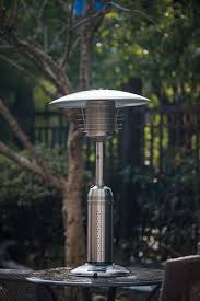 What is flexor tendon injuries? Can Patio Heaters Be Used Indoors Outdoor Only Gas Heaters Inside Don T Do It Qlabe