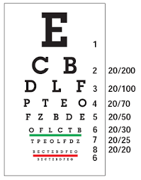 Illinois Dmv Eye Test Chart Bedowntowndaytona Com