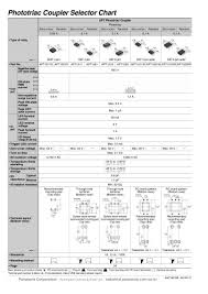 solide states relay selector chart matsushita electric