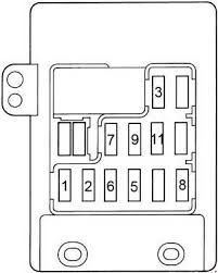 2017, 2018 passenger compartment description fuse rating protected component f3 7.5a rear foglamp f4 10a +12v switched, brake + third brake lamps f5 … Zs 2371 94 Toyota Camry Fuse Box Diagram Wiring Diagram