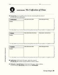 Confucianism, daoism, legalism are three main extensive thoughts in the warring states period, a chaotic era of intellectual expansion and outstanding philosophies were known as confucianism, legalism and taoism. Chinese Philosophy Lesson Plans Worksheets Reviewed By Teachers