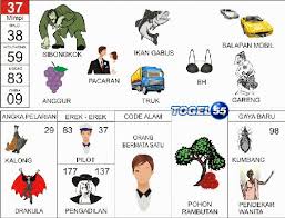 Hari Ini Kami Akan Berikan Prediksi Togel Jitu Keluaran Hongkong Selasa 28 Agustus 2018 Untuk Keesokan Harinya Penasaran Dengan Buku Tafsir Mimpi Buku Gambar