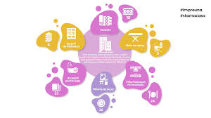 We did not find results for: Donatie Pentru Amenajarea Apartamentelor Aflate In Gestiunea Dgaspc Sector 3 Bucuresti Vivre Ro