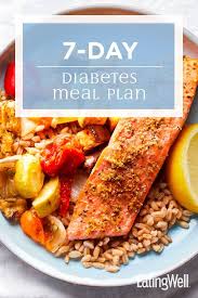 Pin On Diabetic Meal Planning