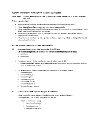 Pdf Sejarah F Anggun Nary Academia Edu