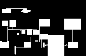 Click to see our best video content. Https Www Knx Org Wassets Docs Downloads Marketing Knx Journal International Journals English Knx Journal 2020 En Pdf