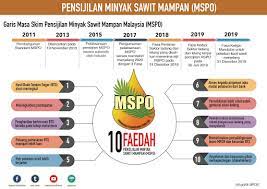He said this to reporters after attending the jom pensijilan minyak sawit mampan malaysia programme or let's go for malaysian sustainable palm oil (mspo) certification programme at pulapol kuching near here. 85 Tanaman Sawit Terima Mspo Kosmo Digital