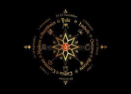 The other four sabbats, some celebrated by some of the wiccan groups, are known as the lesser sabbats. Wheel Of The Year Is An Annual Cycle Of Seasonal Festivals Observed By Many Modern Pagans Wiccan Calendar And Holidays Compass Stock Vector Illustration Of Imbolc Altar 162115534