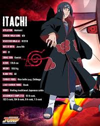 Naruto Shippuden Wallpaper Naruto Shippuden Characters Naruto Facts Naruto Birthday
