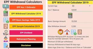 Note the pcb calculation is only take epf as deduction. Epf Interest Calculator Malaysia