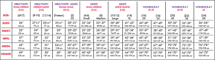 36 Up To Date Girl Body Size Chart