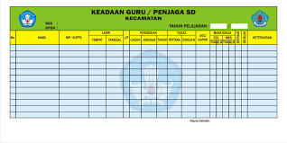Kepemimpinan kepala sekolah adalah kemampuan yang dimiliki seorang kepala sekolah untuk mempangaruhi semua komponen sekolah (guru, murid dan staf) agar mau bekerja bersama, melakukan tindakan bersama dan perbuatan bersama dalam mencapai visi, misi dan tujuan sekolah. Download Kumpulan Template Desain Papan Data Sekolah Cdr Karyaku