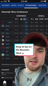 March Madness: Mountain West Conference Teams to Watch