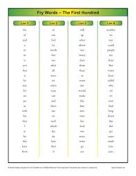 Below is a list of all harry potter spells known to wizard and what they do. Fry Word List First 100 Printable Sight Word Lists