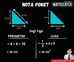 Setiap segitiga mempunyai satu pangkalan sama dengan sisi pentagon. Formula Perimeter Luas Maths Catch Bertam Perdana ÙÙŠØ³Ø¨ÙˆÙƒ