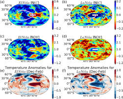 Statistical Physics Approaches To The Complex Earth System Sciencedirect Download february 2021 calendar as html, excel xlsx, word docx, pdf or picture. complex earth system