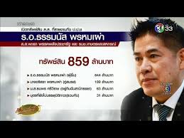 ชื่อเดิมคือ ยุทธภูมิ โบพรหม, พชร โบพรหม, พชร พรหมเผ่า และมนัส พรหม. à¸˜à¸£à¸£à¸¡à¸™ à¸ª à¸£à¸§à¸¢ 800 à¸¥ à¸²à¸™ à¹€à¸¡ à¸¢ 2 à¸¥ à¸ 7 à¸ à¸£à¸£à¸¢à¸²à¸¡ à¸¡à¸‡à¸ à¸Žà¹€à¸žà¸Šà¸£ à¸™à¸²à¸‡à¸ªà¸²à¸§à¹„à¸—à¸¢ Youtube