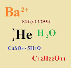 Introduction To Chemistry Subscripts And Superscripts Quirky Science