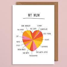 Birthday Card Ideas For Mother 15 Mother S Day Cards For Mums With A Dark Sense Of Humour Birthday Cards For Mother Birthday Cards For Mom Birthday Cards For Mum