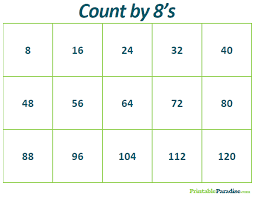 Printable Count By 8s Practice Chart Counting Chart