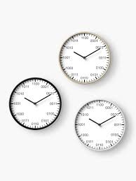 Image result for binary clock