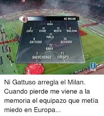W pełni sił jest już za to ricardo kaka. Ac Milan Dida 31 13 Cafu Stamnesta Maldin 21 Pirlo 20 Seedorf Gattuso Kaka Shevchenko Crespo 1 Ve Ni Gattuso Arregla El Milan Cuando Pierde Me Viene A La Memoria El Equipazo