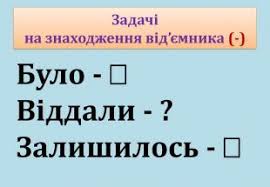 Картинки по запросу "правила запису умови задач 1 клас"
