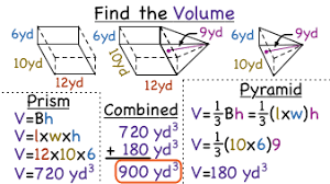 In this tutorial, you'll see how to break down a composite figure into simpler figures. How Do You Find The Volume Of A Composite Figure Virtual Nerd
